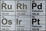 Platinum Group Metals - Periodic Table - Elements