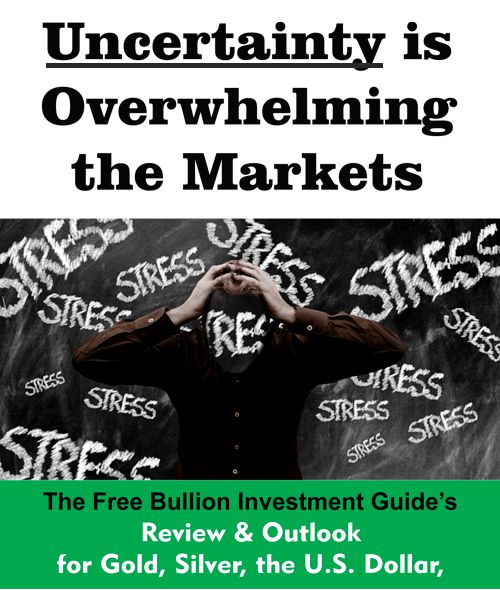 Aug. 25, 2019 - vblog - Uncertainty is Overwhelming the Markets - Title Graphic