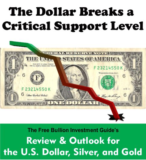 dollar breaks critical support level