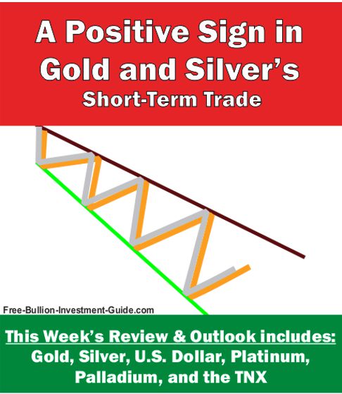 2017 - October 1st - A Positive Sign in Gold and Silver's short-term trade - graphic