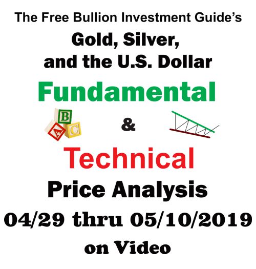 2019 - May 5th Video Blog - Review and Outlook for Gold, Silver, and the U.S. Dollar - Title Graphic
