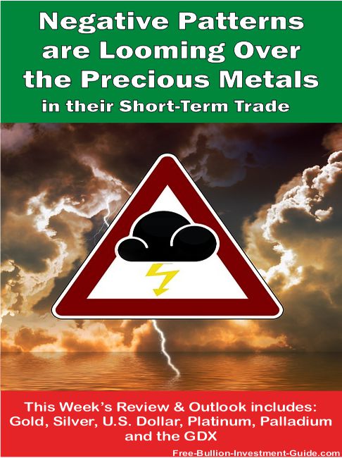 Negative Patterns Dominate the Precious Metals - Graphic