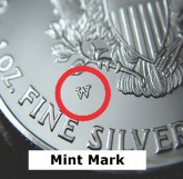 mint mark mint mark