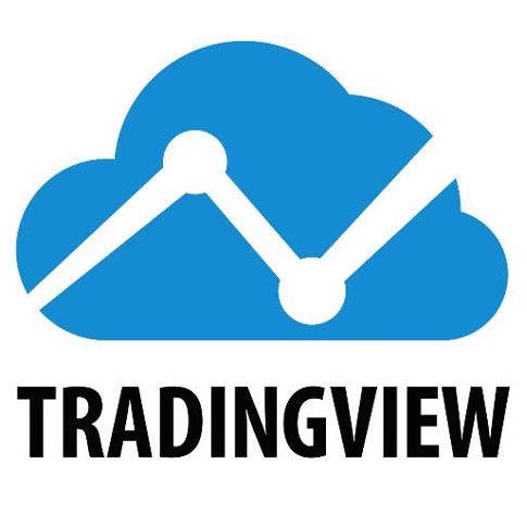 trading view
