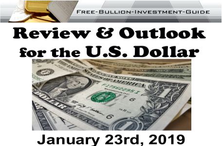 January 23rd - US Dollar - Review and Outlook Title Graphic