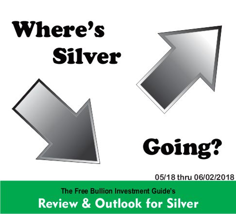 2018 - May 27 - Where's Silver Going - Title Graphic