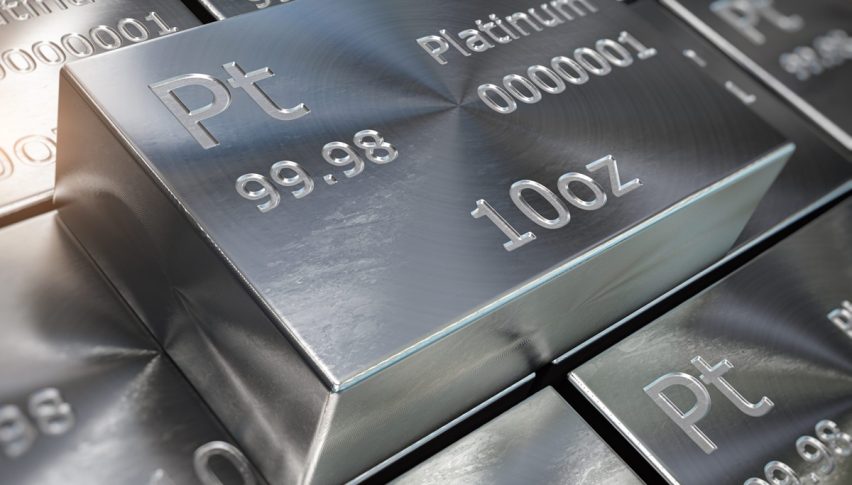 Platinum Charges Higher in Historic Surge, Eyes $2,000 Breakthrough