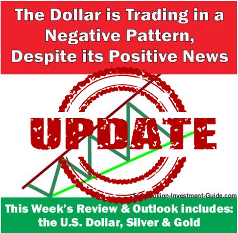 The Dollar is Trading in a Negative Pattern Despite its Positive News - Update