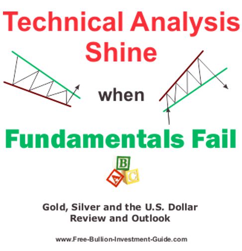 Technical Analysis Shine When Fundamentals Fail - graphic