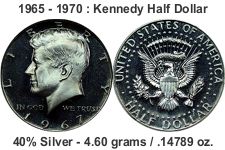 kennedy half dollar - 40%