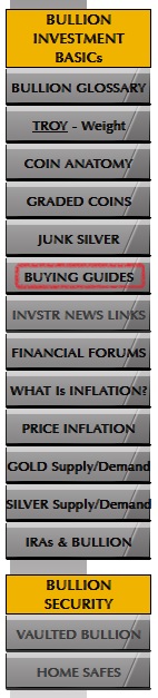 November 2023 Newsletter - Bullion Basics - Nav Bar