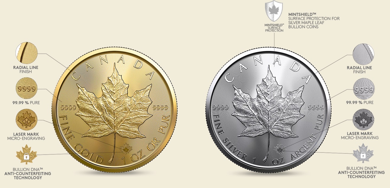 Gold and Silver Maple Leaf - Anti-Counterfeit Technology