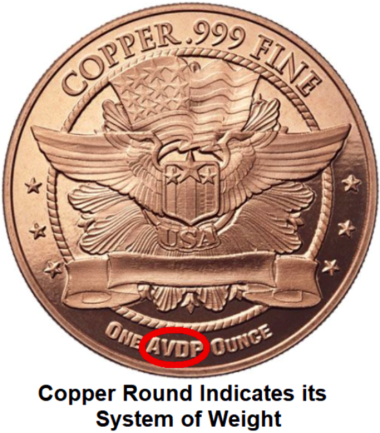 Copper Round with AVDP Ounce / System of Weight on Round