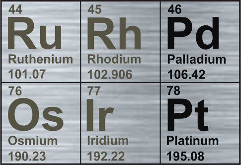 Platinum Group Metals (PGMs)