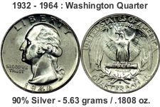 washington quarter