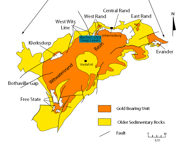 Witwatersrand Basin's Gold Rush