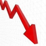 falling chart
