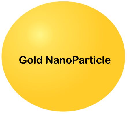 gold nanoparticle