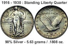 liberty quarter