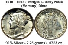 mercury dime