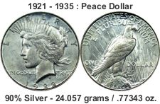 peace dollar