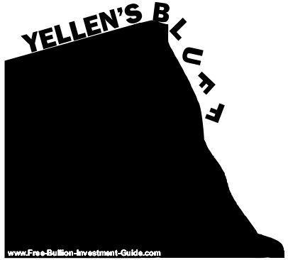 yellen's bluff